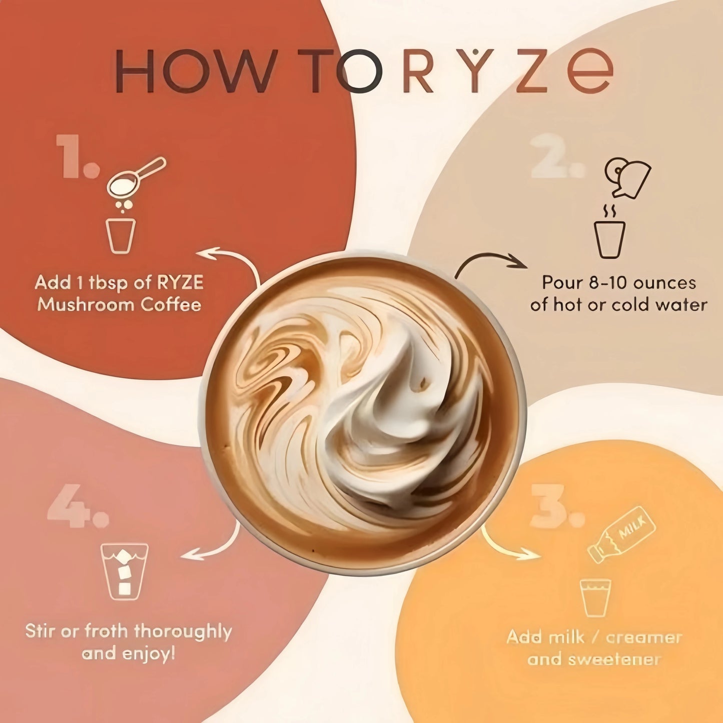 Organic Mushroom Coffee