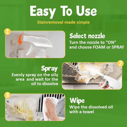 Kitchen Hood Grease Remover