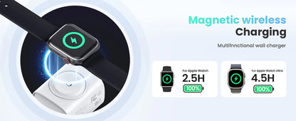 20W Fast Charging Block