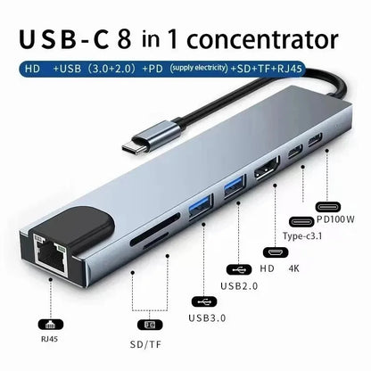 8-in-1 USB-C Hub with 4K HDMI