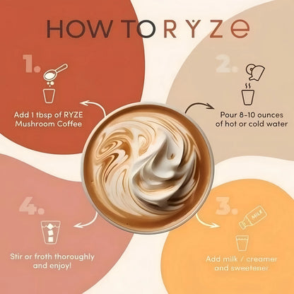 Organic Mushroom Coffee