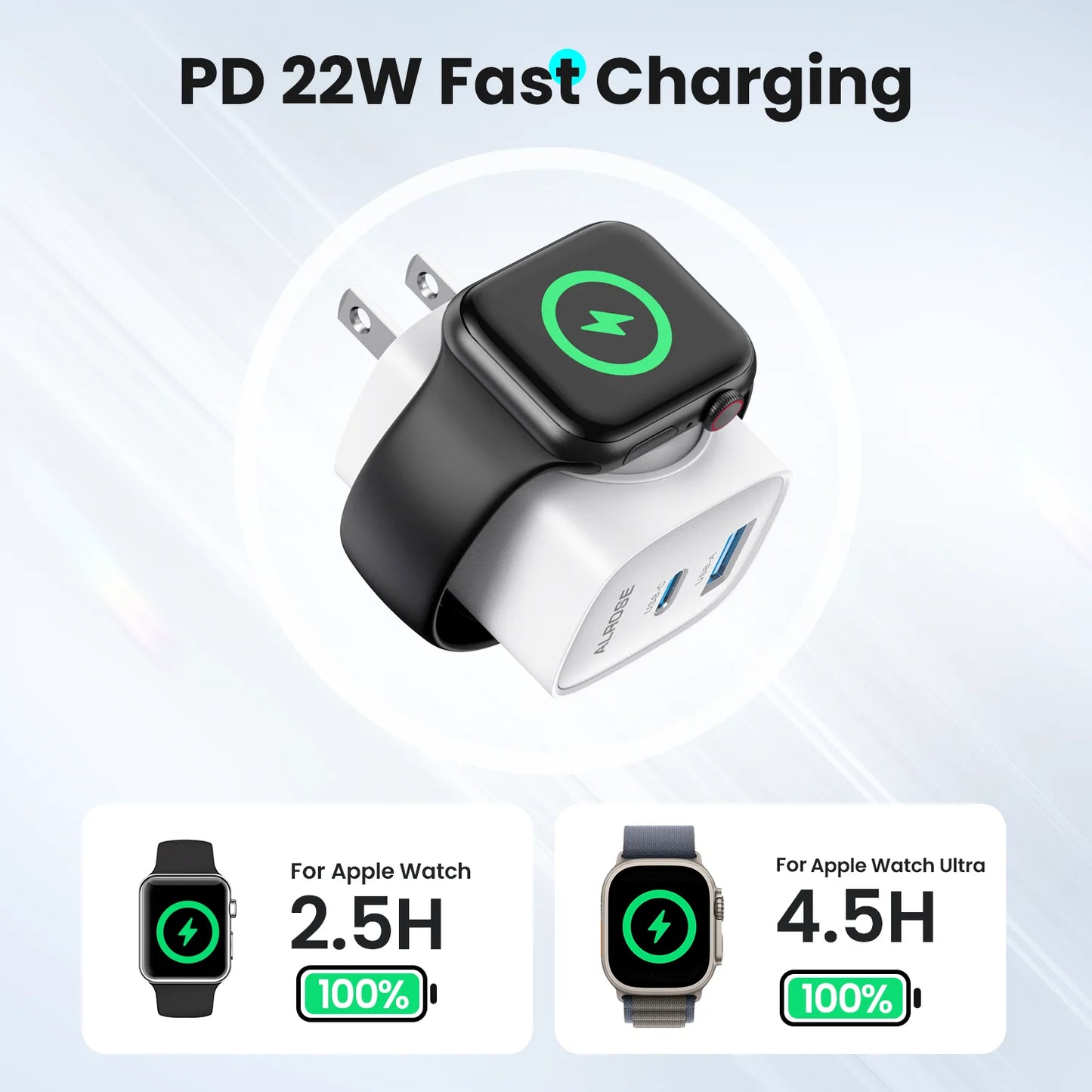 20W Fast Charging Block
