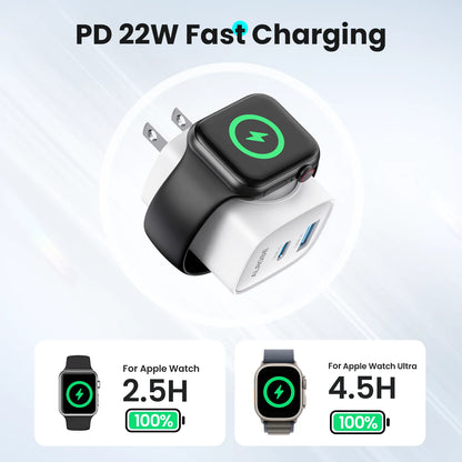 20W Fast Charging Block