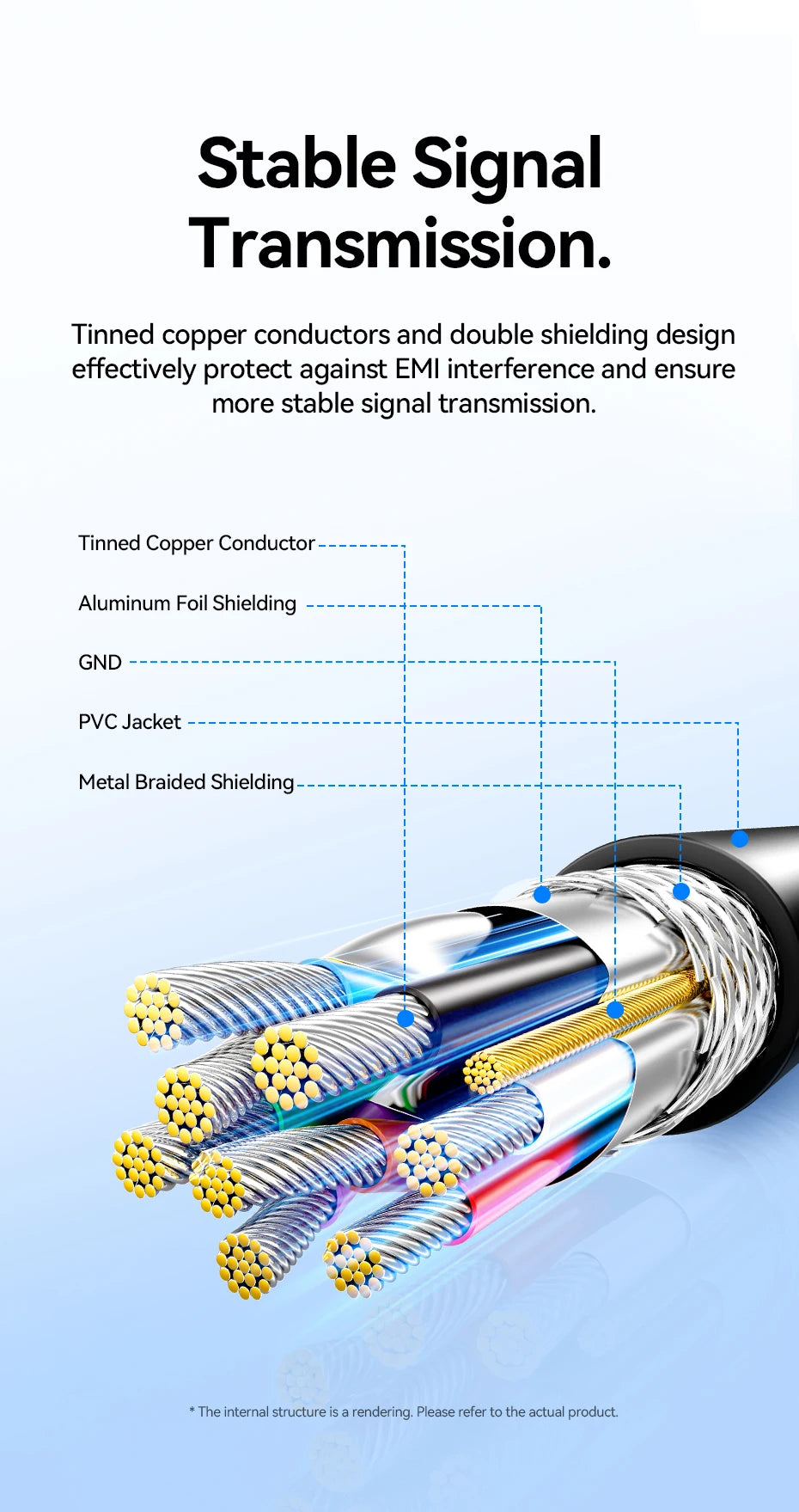 Male to Female USB extender Cable