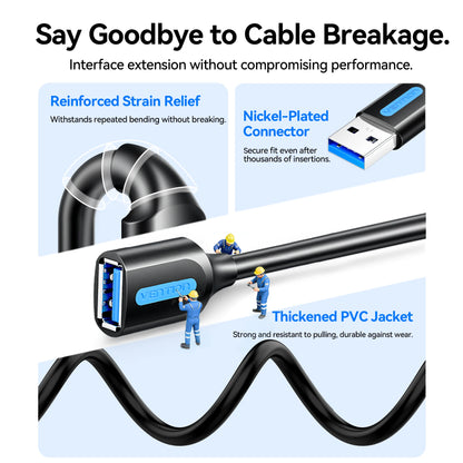 Male to Female USB extender Cable