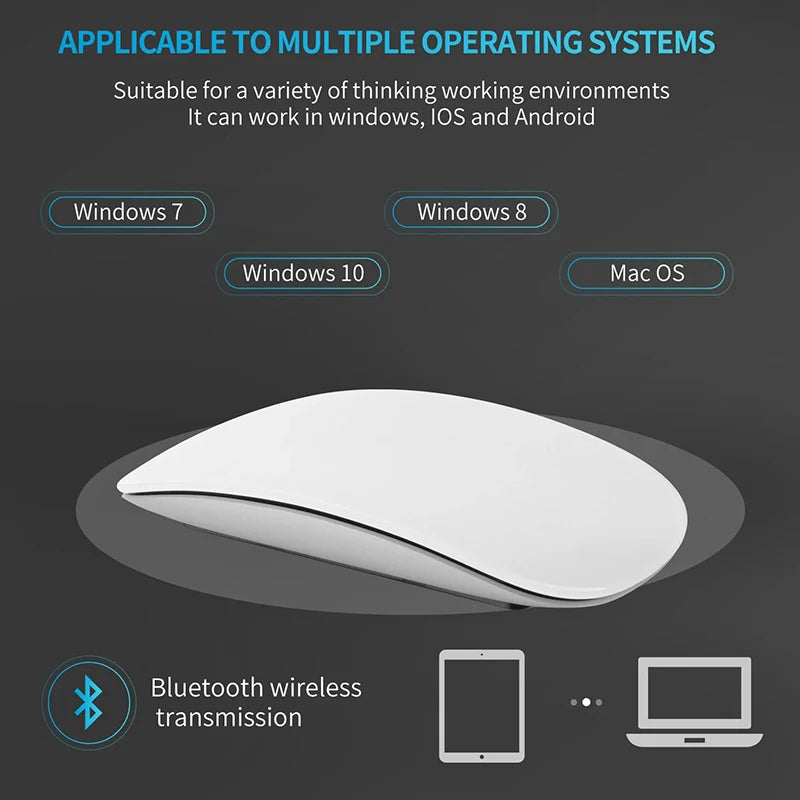 New Wireless Bluetooth Mouse