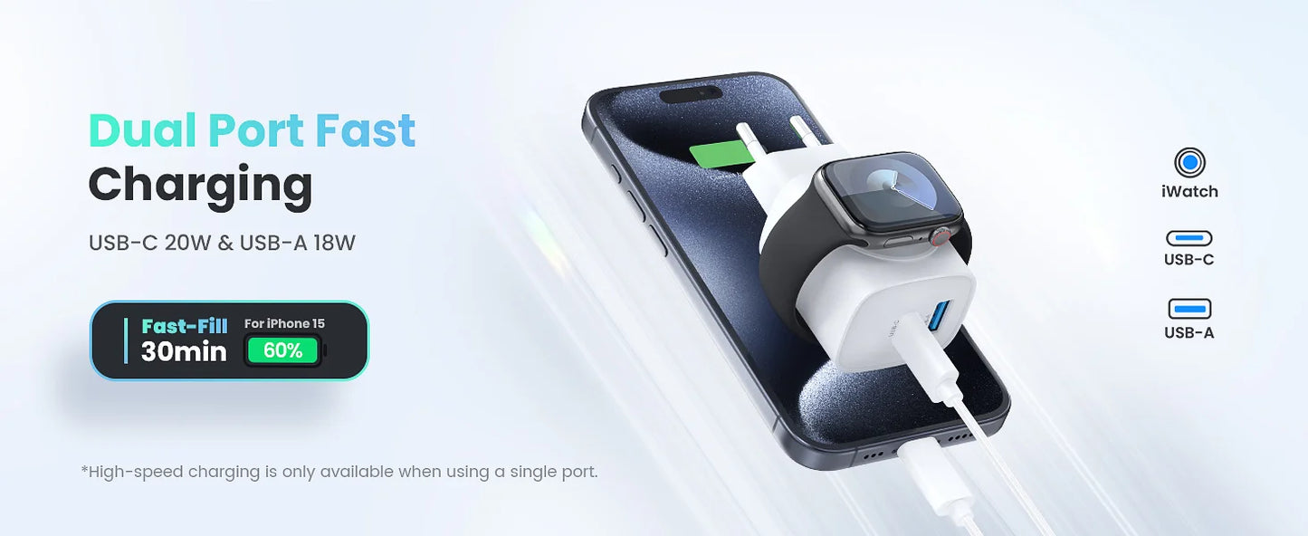 20W Fast Charging Block