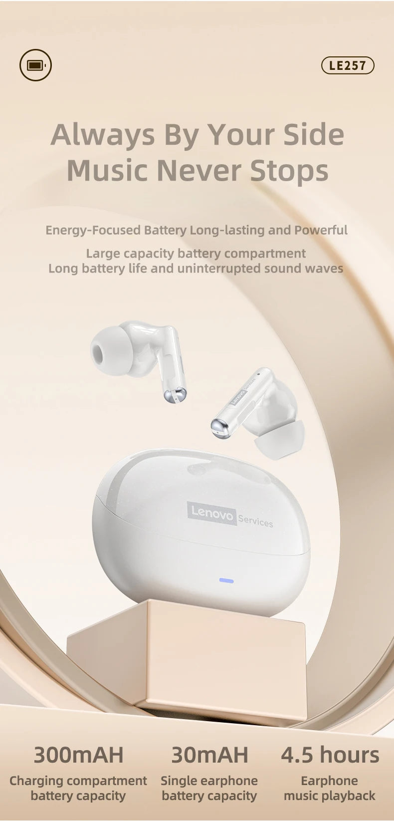5/10PCS  Bluetooth Earphones