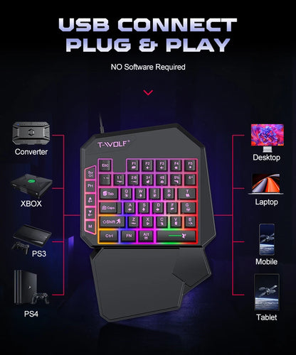 5-in-1 Set for Android and iOS Gaming Gear