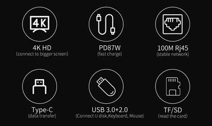 8-in-1 USB-C Hub with 4K HDMI