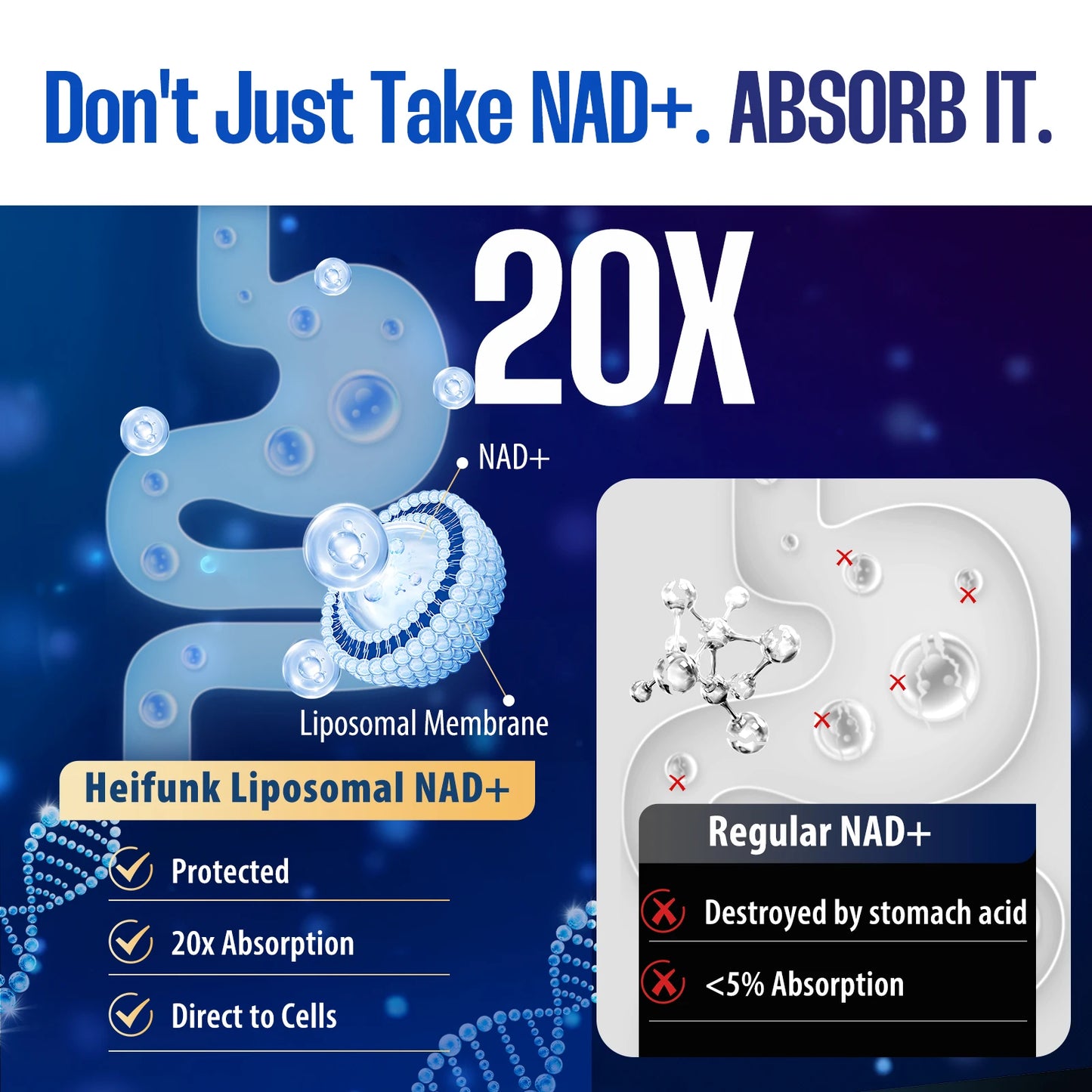 90 Capsules NAD+ Boost-with Resveratrol