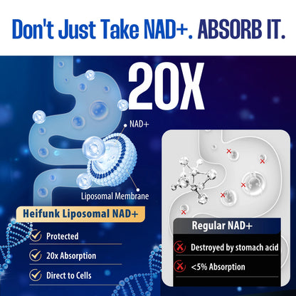90 Capsules NAD+ Boost-with Resveratrol