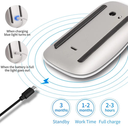 New Wireless Bluetooth Mouse