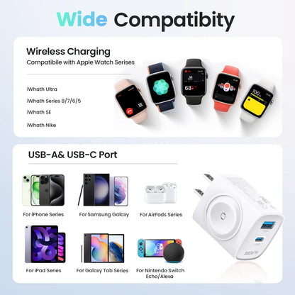 20W Fast Charging Block