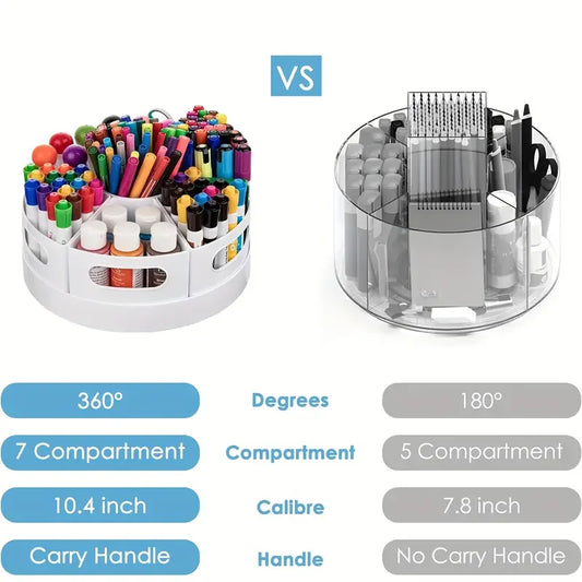 360° Rotating Desk Organizer