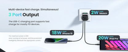 20W Fast Charging Block
