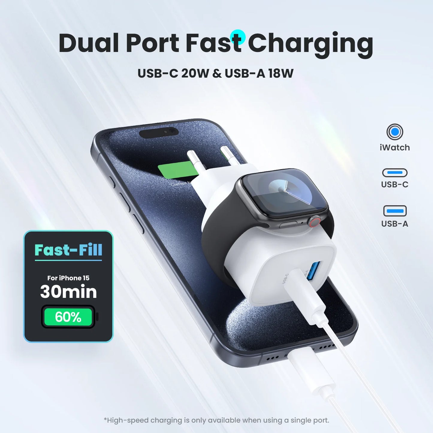 20W Fast Charging Block