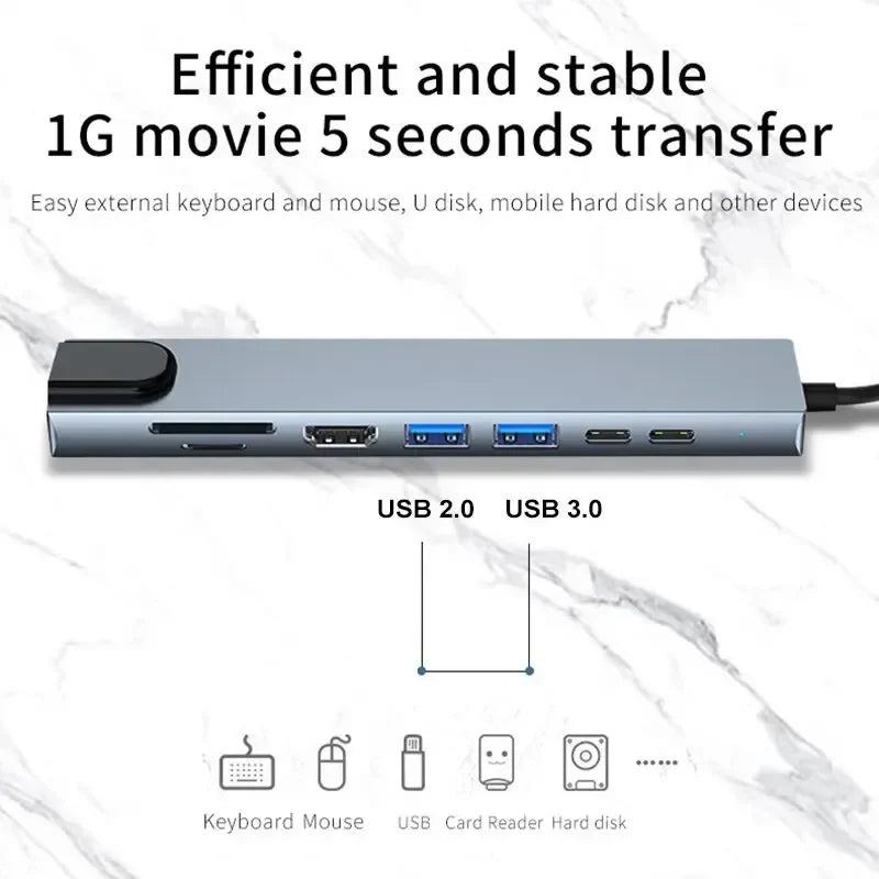 8-in-1 USB-C Hub with 4K HDMI