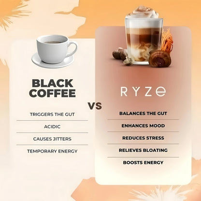 Organic Mushroom Coffee