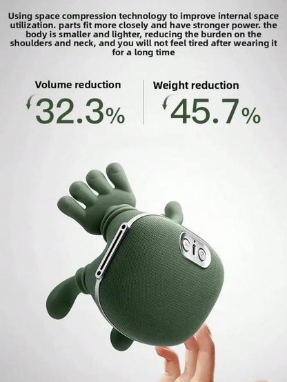 Advanced 4D Neck and Shoulder Massager