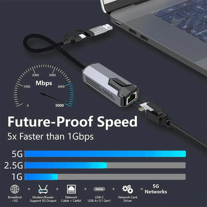 2.5G/5Gbps High Speed Wired Adapter