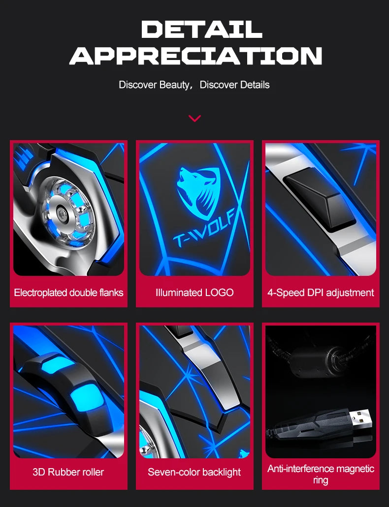 5-in-1 Set for Android and iOS Gaming Gear