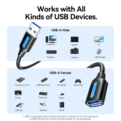 Male to Female USB extender Cable