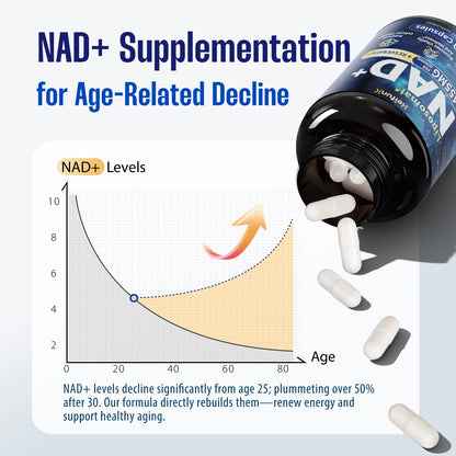 90 Capsules NAD+ Boost-with Resveratrol